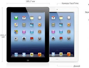Как различить поколения iPad